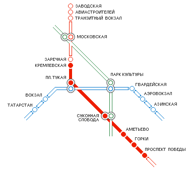 Схема метрополитена (карта метро) Схема метрополитена (карта метро)