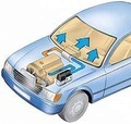 Кондиционеры. Автомагазины. Автомобильные товары Кондиционеры. Автомагазины. Автомобильные товары